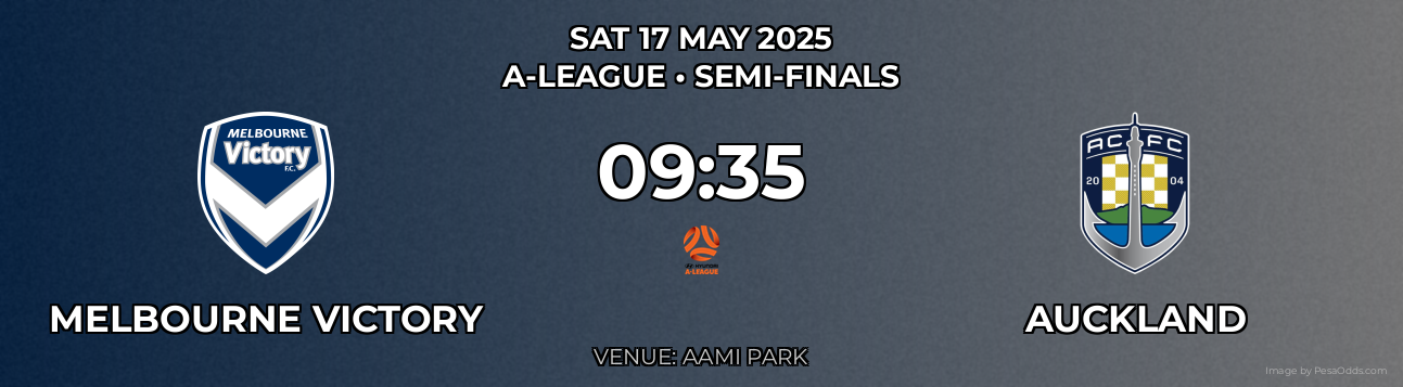 Melbourne Victory vs Auckland Prediction match poster for A-League fixture on SAT 17 MAY 2025