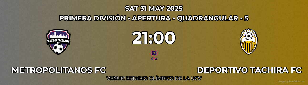 Metropolitanos FC vs Deportivo Tachira FC Prediction match poster for Primera División fixture on SAT 31 MAY 2025