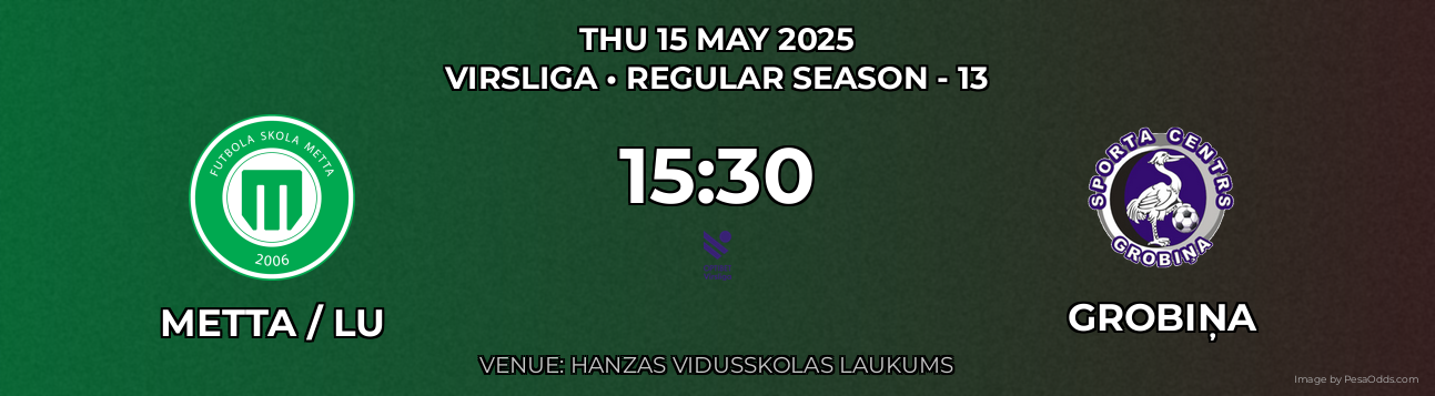 Metta / LU vs Grobiņa Prediction match poster for Virsliga fixture on THU 15 MAY 2025