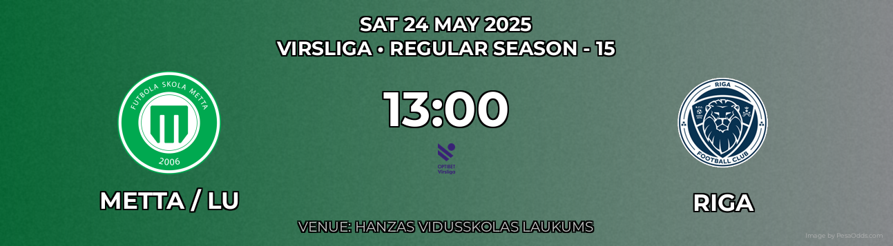 Metta / LU vs Riga Prediction match poster for Virsliga fixture on SAT 24 MAY 2025