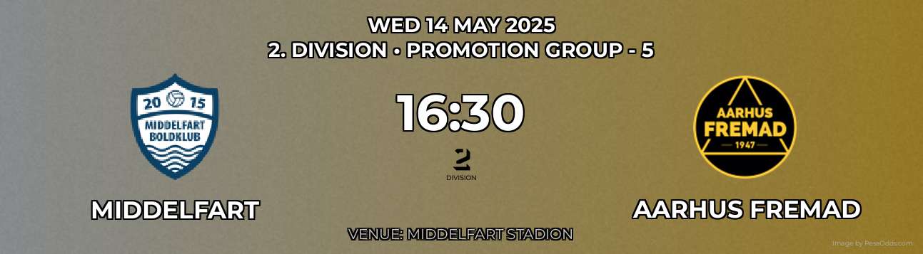 Middelfart vs Aarhus Fremad Prediction match poster for 2. Division fixture on WED 14 MAY 2025