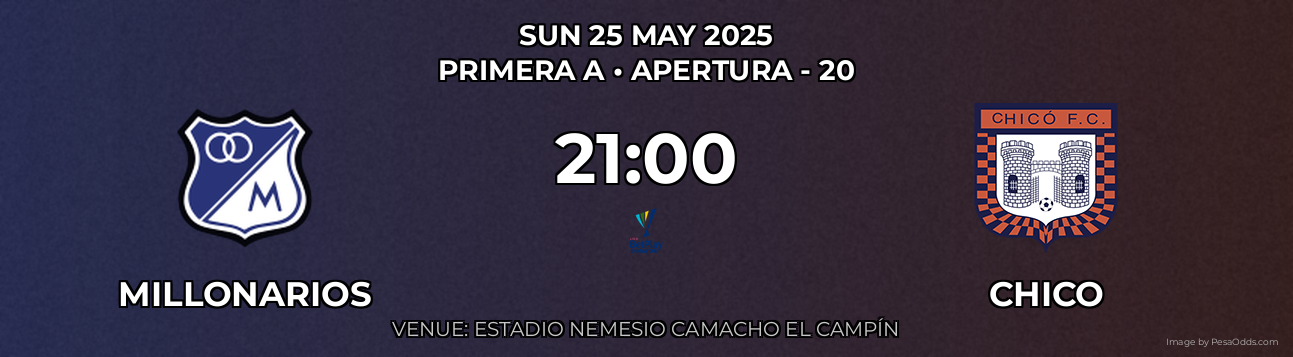 Millonarios vs Chico Prediction match poster for Primera A fixture on SUN 25 MAY 2025
