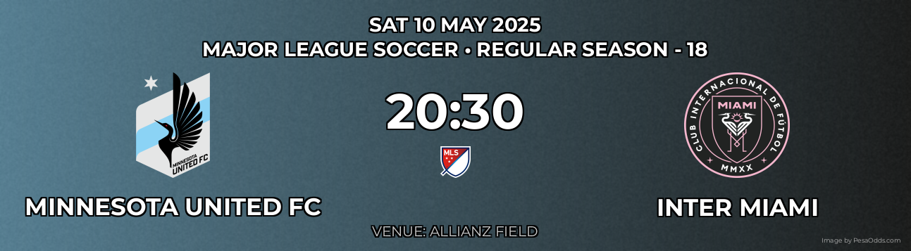 Minnesota United FC vs Inter Miami Prediction match poster for Major League Soccer fixture on SAT 10 MAY 2025