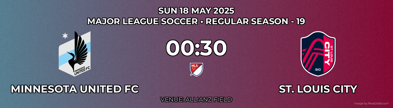 Minnesota United FC vs St. Louis City Prediction match poster for Major League Soccer fixture on SUN 18 MAY 2025