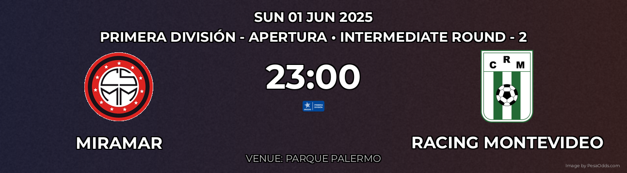 Miramar vs Racing Montevideo Prediction match poster for Primera División - Apertura fixture on SUN 01 JUN 2025