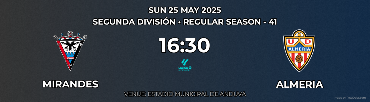 Mirandes vs Almeria Prediction match poster for Segunda División fixture on SUN 25 MAY 2025