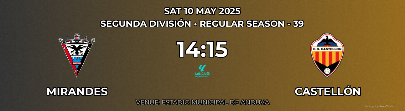 Mirandes vs Castellón Prediction match poster for Segunda División fixture on SAT 10 MAY 2025