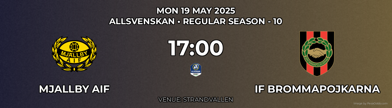 Mjallby AIF vs IF Brommapojkarna Prediction match poster for Allsvenskan fixture on MON 19 MAY 2025
