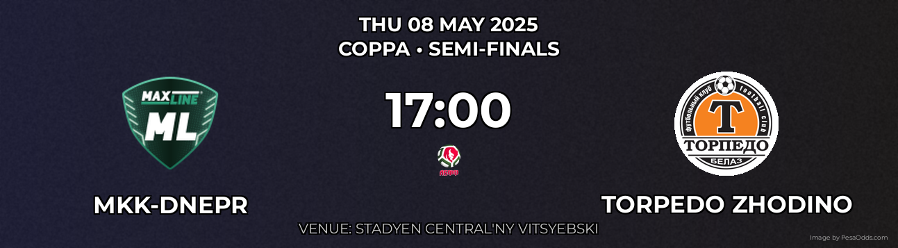 MKK-Dnepr vs Torpedo Zhodino Prediction match poster for Coppa fixture on THU 08 MAY 2025