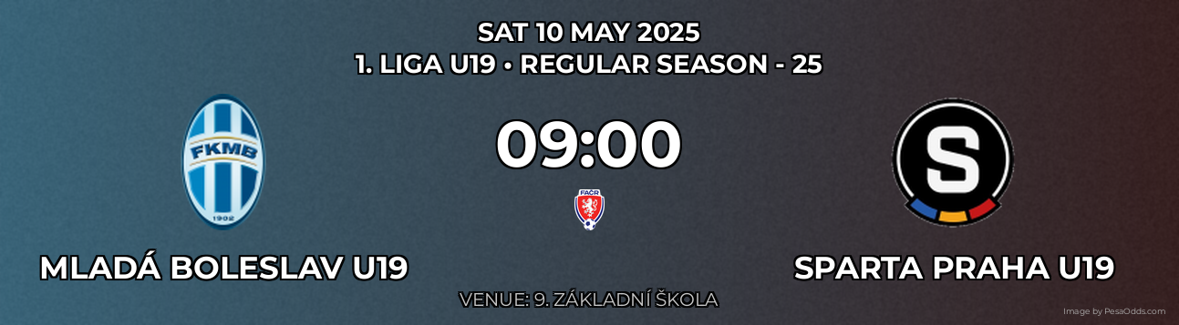 Mladá Boleslav U19 vs Sparta Praha U19 Prediction match poster for 1. Liga U19 fixture on SAT 10 MAY 2025