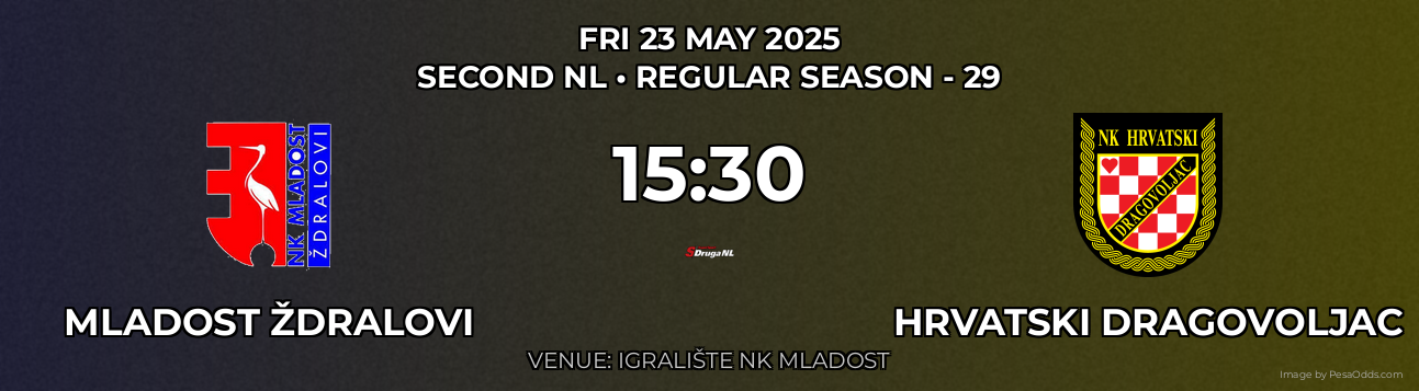Mladost Ždralovi vs Hrvatski Dragovoljac Prediction match poster for Second NL fixture on FRI 23 MAY 2025
