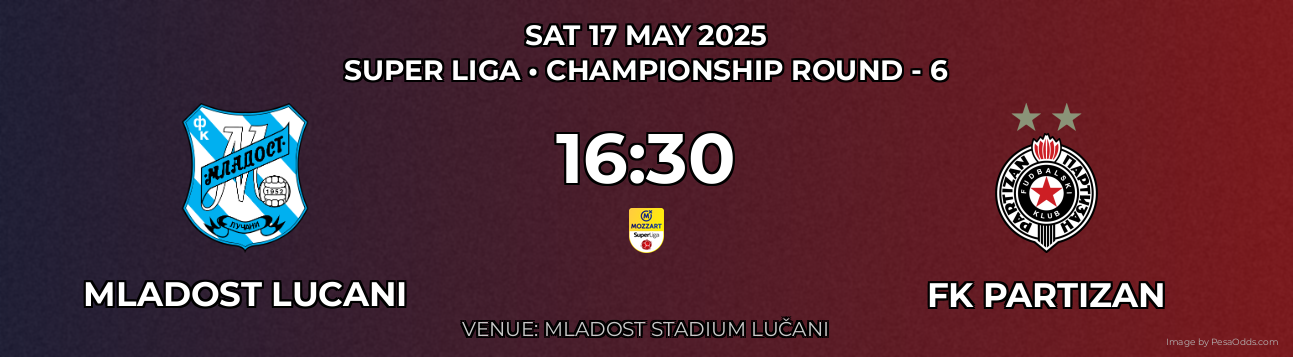 Mladost Lucani vs FK Partizan Prediction match poster for Super Liga fixture on SAT 17 MAY 2025