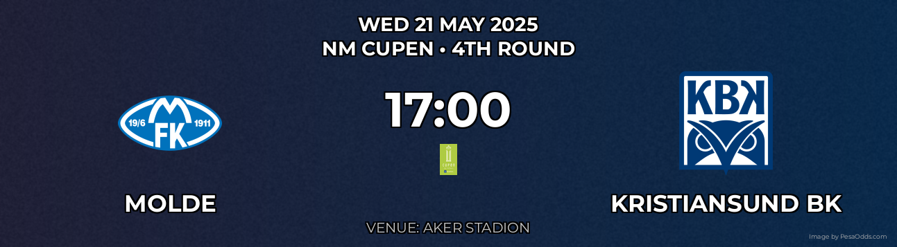 Molde vs Kristiansund BK Prediction match poster for NM Cupen fixture on WED 21 MAY 2025