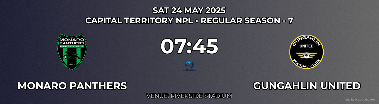 Monaro Panthers vs Gungahlin United Prediction match poster for Capital Territory NPL fixture on SAT 24 MAY 2025