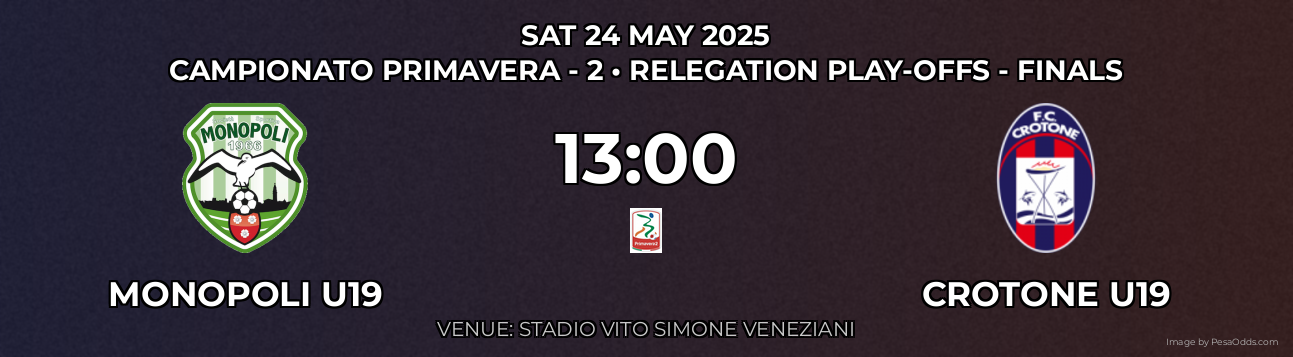Monopoli U19 vs Crotone U19 Prediction match poster for Campionato Primavera - 2 fixture on SAT 24 MAY 2025