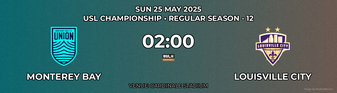 Monterey Bay vs Louisville City Prediction match poster for USL Championship fixture on SUN 25 MAY 2025