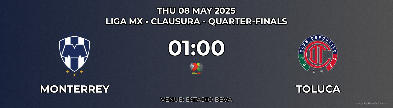 Monterrey vs Toluca Prediction match poster for Liga MX fixture on THU 08 MAY 2025
