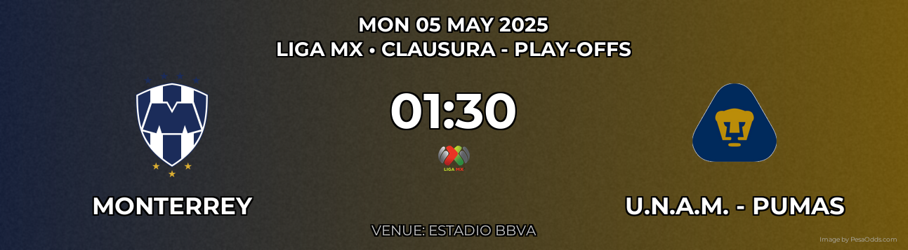 Monterrey vs U.N.A.M. - Pumas Prediction match poster for Liga MX fixture on MON 05 MAY 2025