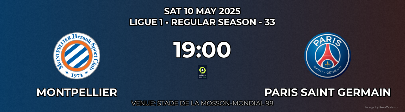 Montpellier vs Paris Saint Germain Prediction match poster for Ligue 1 fixture on SAT 10 MAY 2025