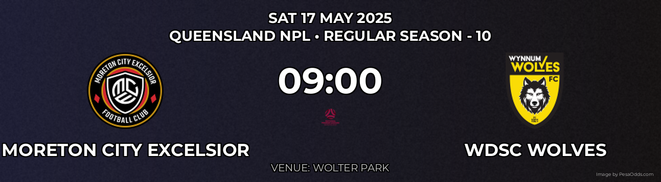 Moreton City Excelsior vs WDSC Wolves Prediction match poster for Queensland NPL fixture on SAT 17 MAY 2025