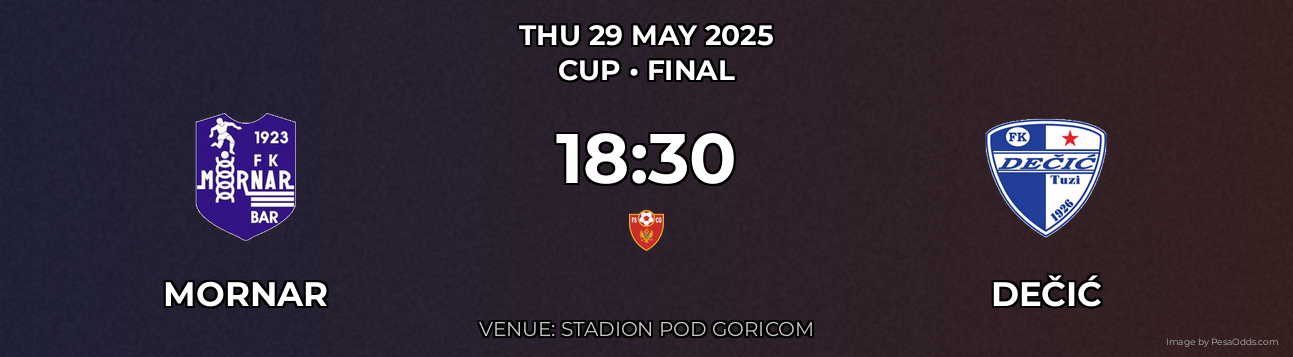 Mornar vs Dečić Prediction match poster for Cup fixture on THU 29 MAY 2025