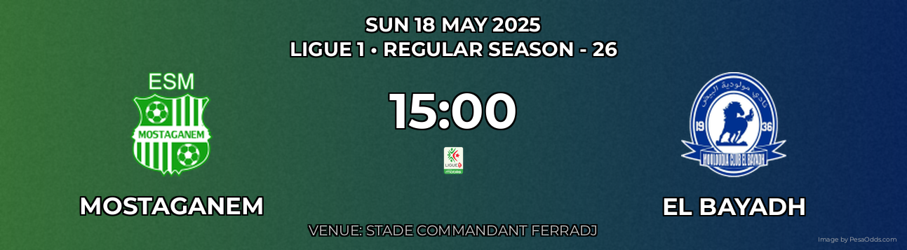 Mostaganem vs El Bayadh Prediction match poster for Ligue 1 fixture on SUN 18 MAY 2025