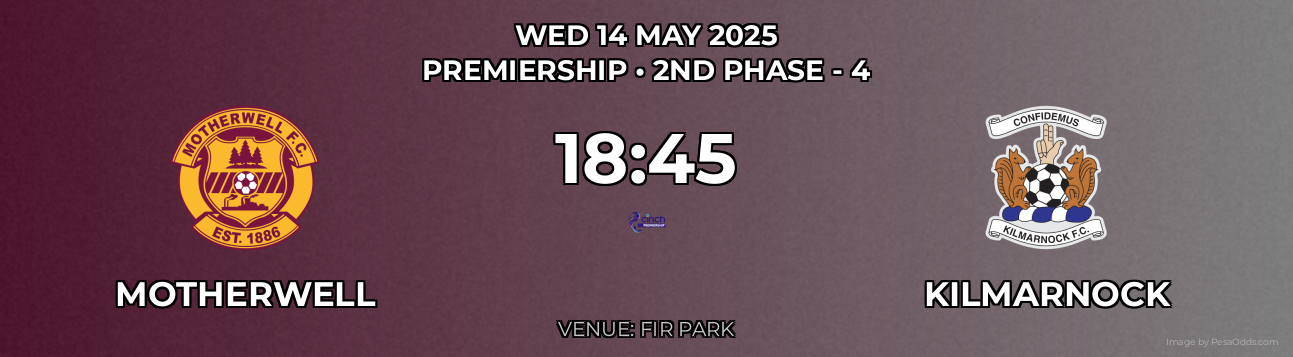 Motherwell vs Kilmarnock Prediction match poster for Premiership fixture on WED 14 MAY 2025