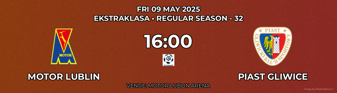 Motor Lublin vs Piast Gliwice Prediction match poster for Ekstraklasa fixture on FRI 09 MAY 2025