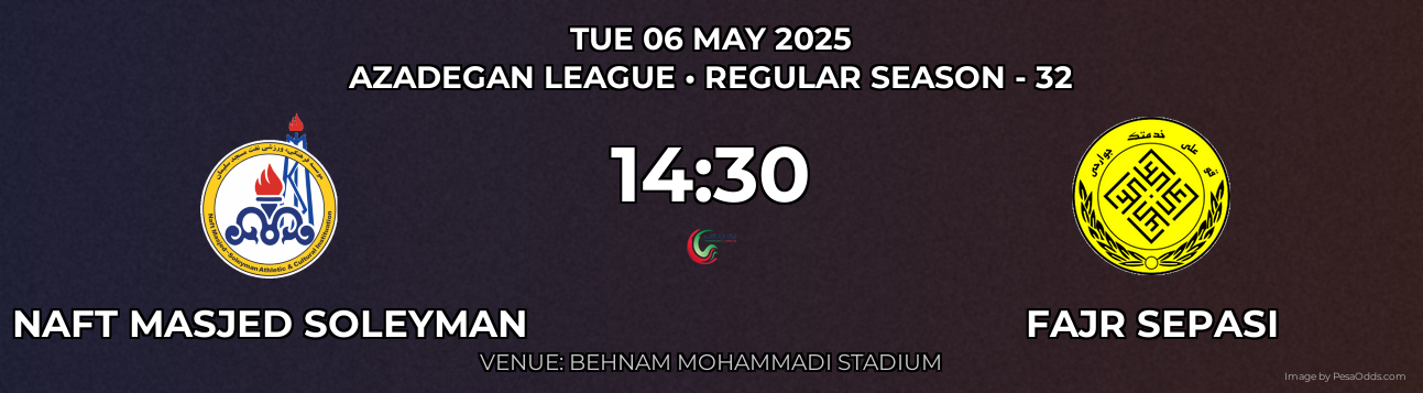 Naft Masjed Soleyman vs Fajr Sepasi Prediction match poster for Azadegan League fixture on TUE 06 MAY 2025