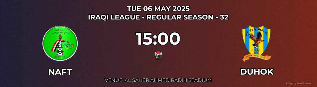 Naft vs Duhok Prediction match poster for Iraqi League fixture on TUE 06 MAY 2025