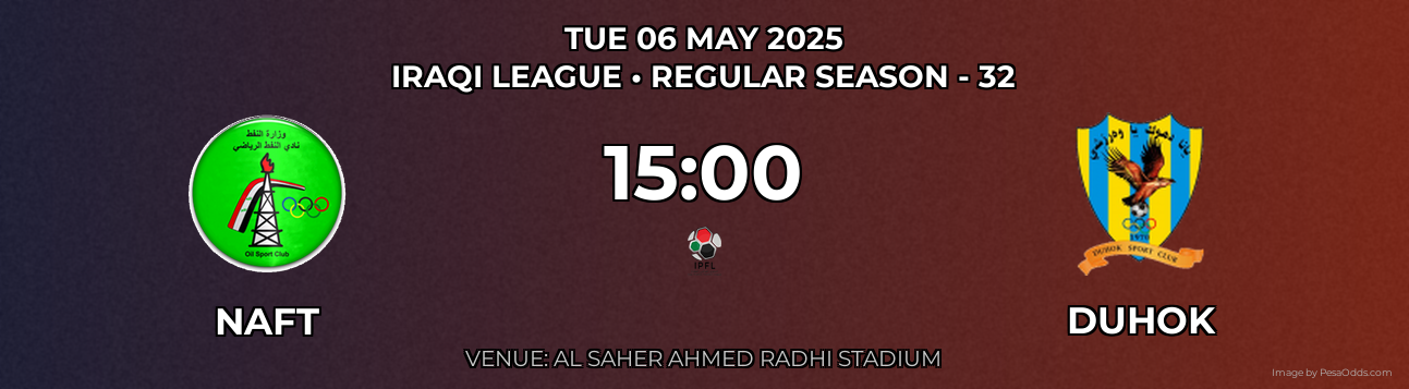 Naft vs Duhok Prediction match poster for Iraqi League fixture on TUE 06 MAY 2025