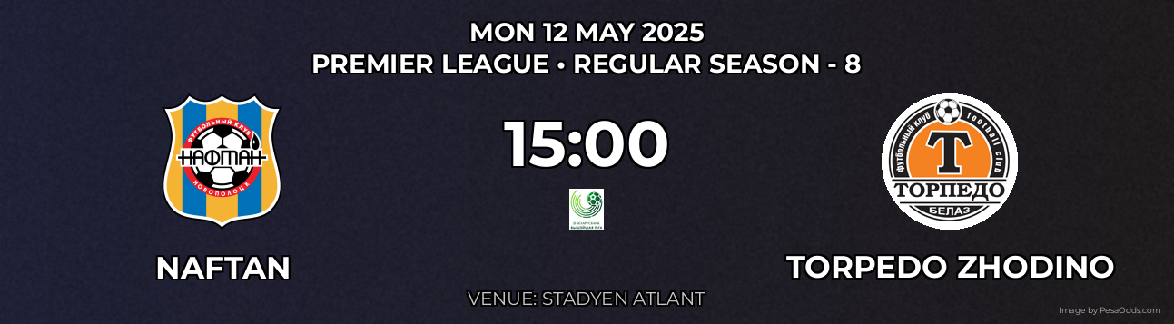 Naftan vs Torpedo Zhodino Prediction match poster for Premier League fixture on MON 12 MAY 2025