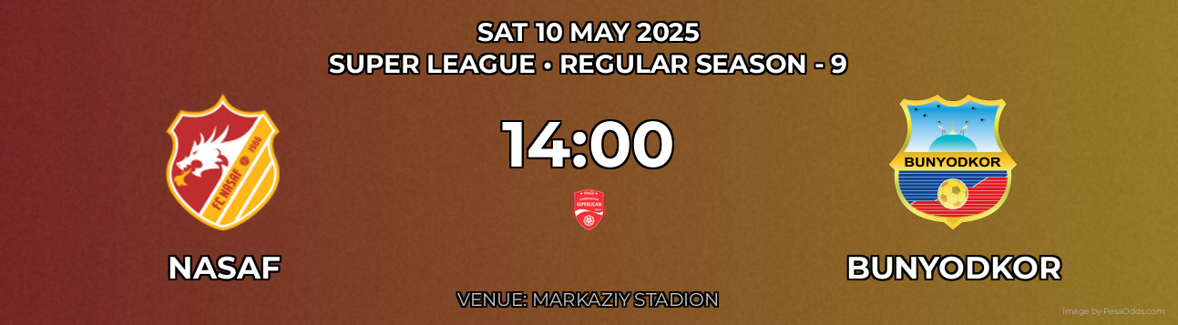 Nasaf vs Bunyodkor Prediction match poster for Super League fixture on SAT 10 MAY 2025