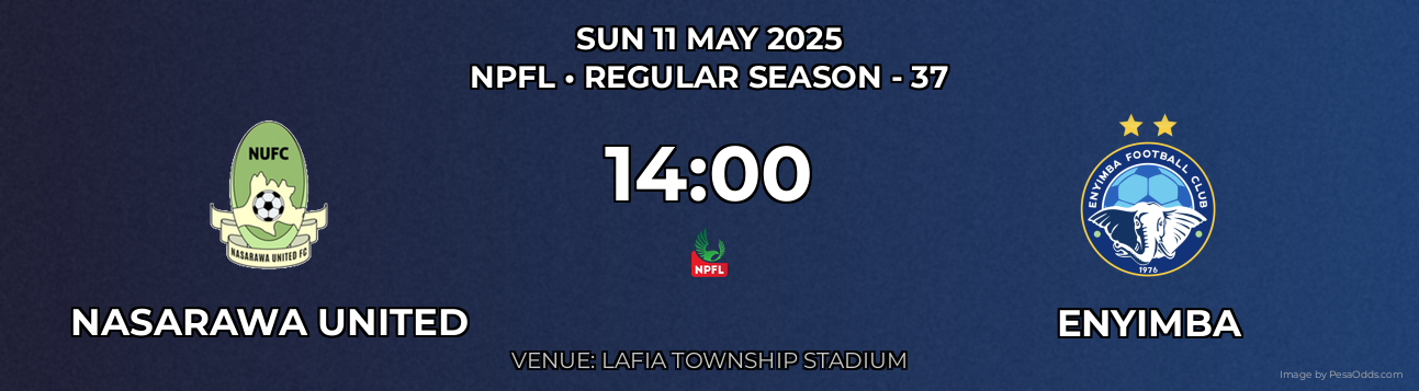 Nasarawa United vs Enyimba Prediction match poster for NPFL fixture on SUN 11 MAY 2025