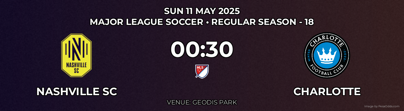Nashville SC vs Charlotte Prediction match poster for Major League Soccer fixture on SUN 11 MAY 2025