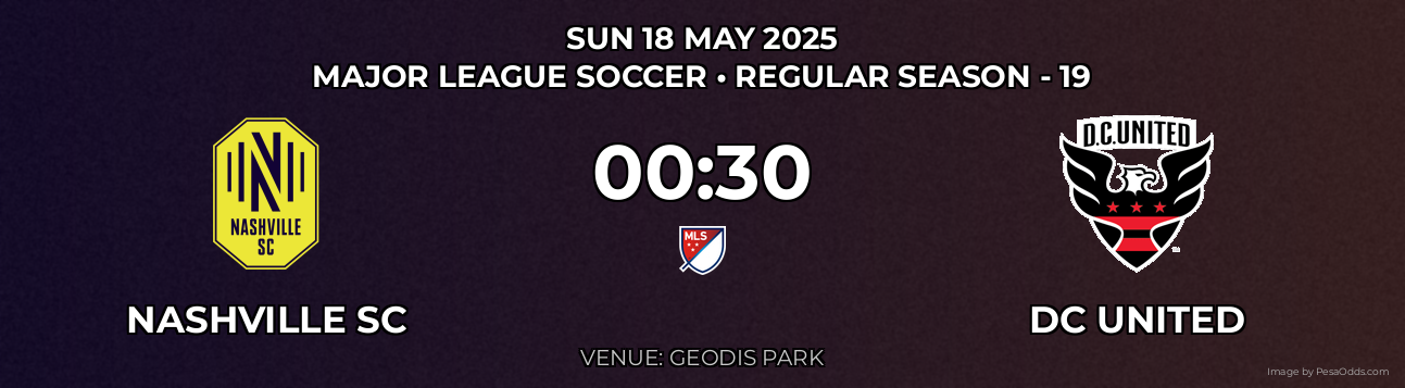 Nashville SC vs DC United Prediction match poster for Major League Soccer fixture on SUN 18 MAY 2025