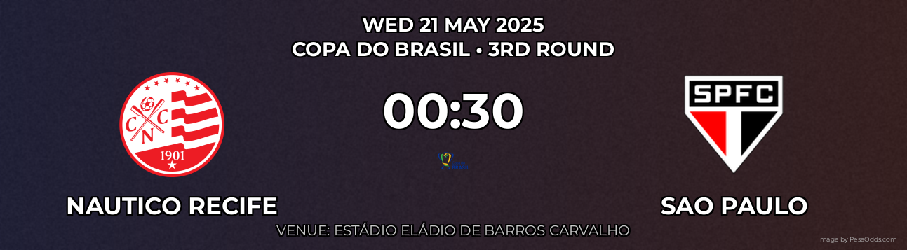Nautico Recife vs Sao Paulo Prediction match poster for Copa Do Brasil fixture on WED 21 MAY 2025