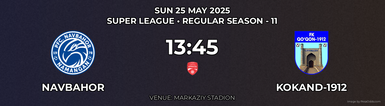 Navbahor vs Kokand-1912 Prediction match poster for Super League fixture on SUN 25 MAY 2025
