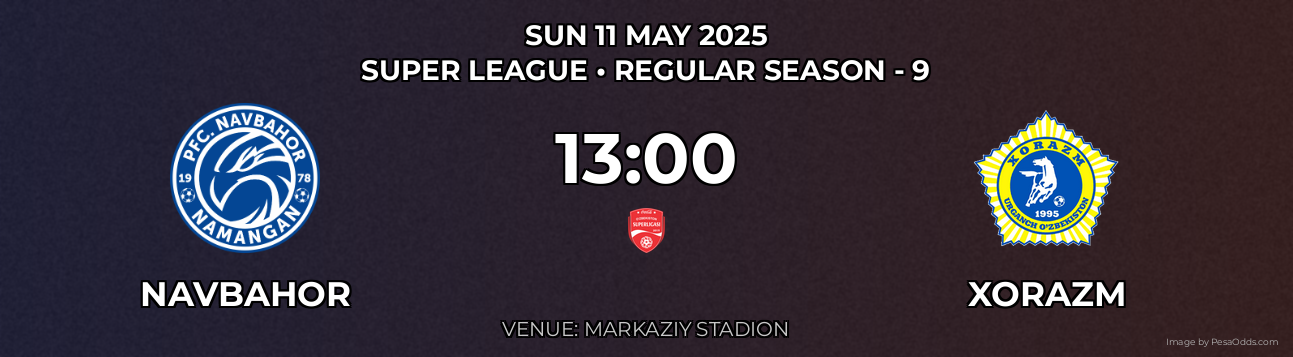 Navbahor vs Xorazm Prediction match poster for Super League fixture on SUN 11 MAY 2025