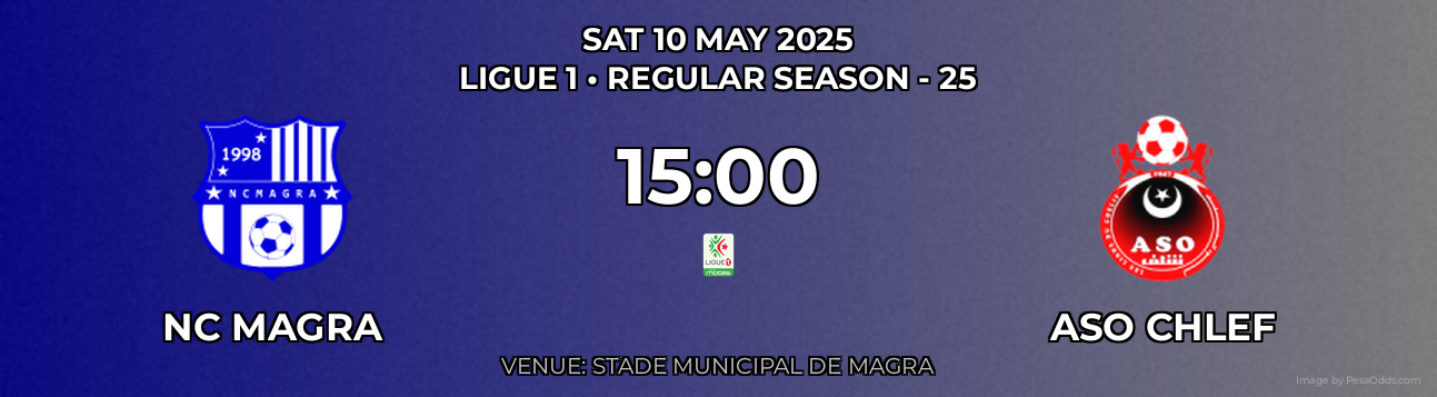 NC Magra vs ASO Chlef Prediction match poster for Ligue 1 fixture on SAT 10 MAY 2025