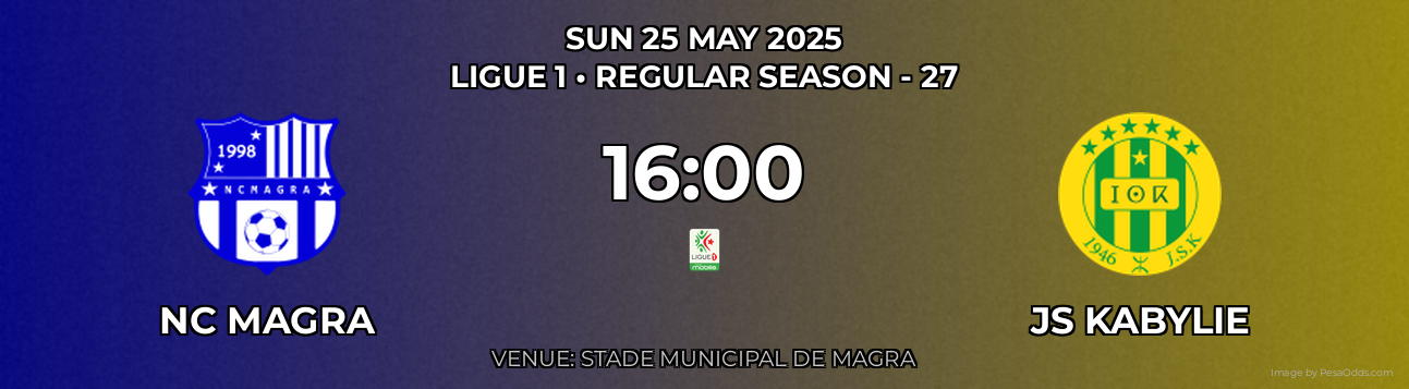 NC Magra vs JS Kabylie Prediction match poster for Ligue 1 fixture on SUN 25 MAY 2025