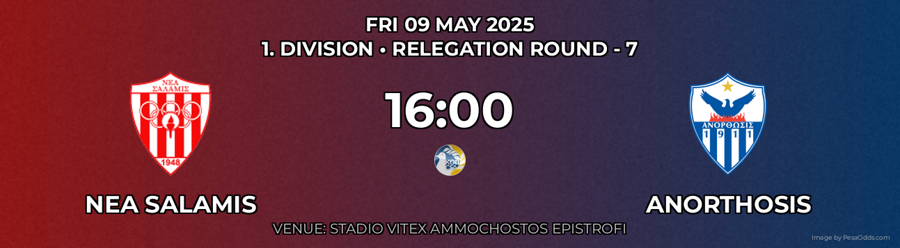 Nea Salamis vs Anorthosis Prediction match poster for 1. Division fixture on FRI 09 MAY 2025