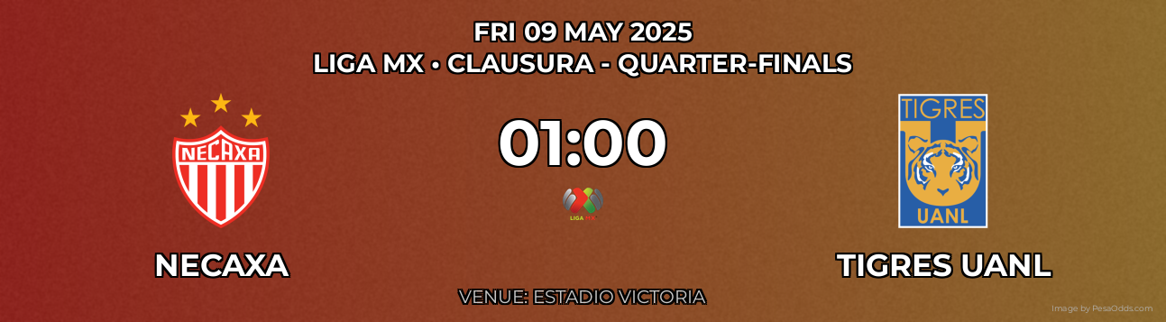 Necaxa vs Tigres UANL Prediction match poster for Liga MX fixture on FRI 09 MAY 2025