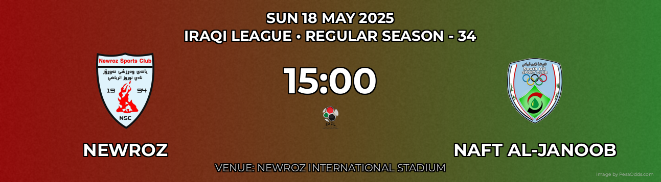 Newroz vs Naft Al-Janoob Prediction match poster for Iraqi League fixture on SUN 18 MAY 2025