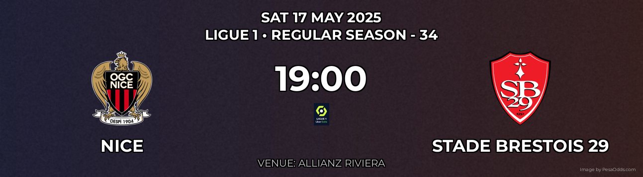 Nice vs Stade Brestois 29 Prediction match poster for Ligue 1 fixture on SAT 17 MAY 2025