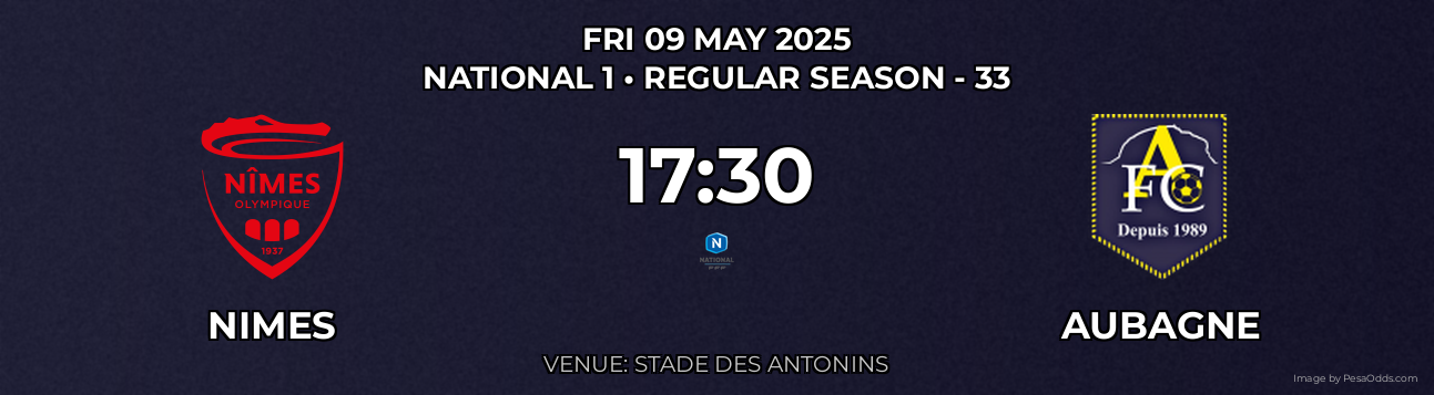 Nimes vs Aubagne Prediction match poster for National 1 fixture on FRI 09 MAY 2025