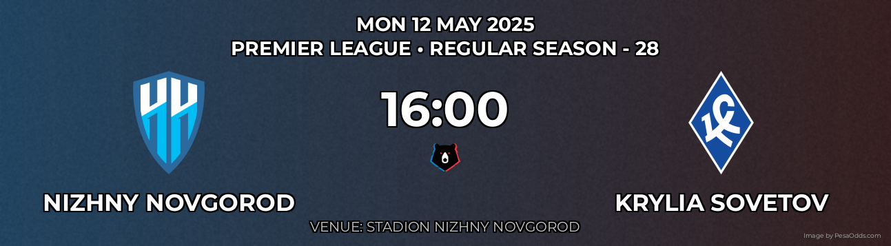 Nizhny Novgorod vs Krylia Sovetov Prediction match poster for Premier League fixture on MON 12 MAY 2025