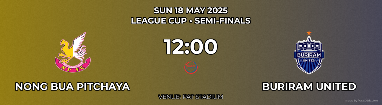 Nong Bua Pitchaya vs Buriram United Prediction match poster for League Cup fixture on SUN 18 MAY 2025