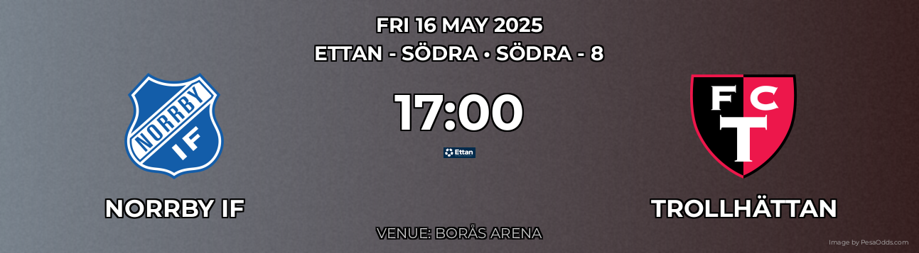 Norrby IF vs Trollhättan Prediction match poster for Ettan - Södra fixture on FRI 16 MAY 2025