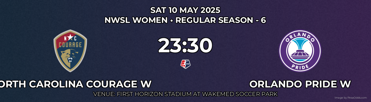 North Carolina Courage W vs Orlando Pride W Prediction match poster for NWSL Women fixture on SAT 10 MAY 2025
